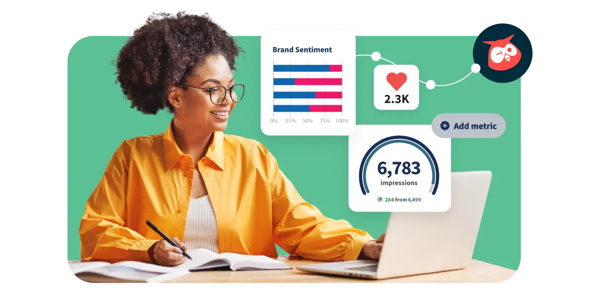 Start seeing results right now