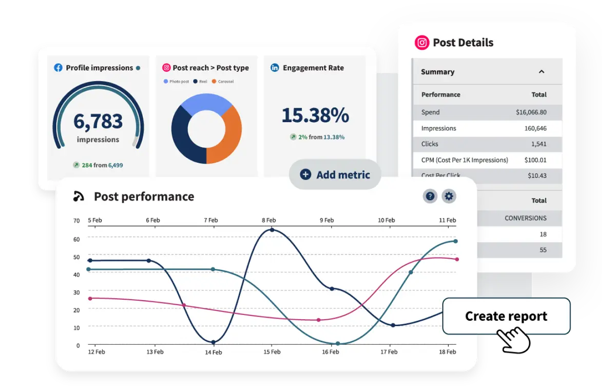 All your social media analytics in one tab